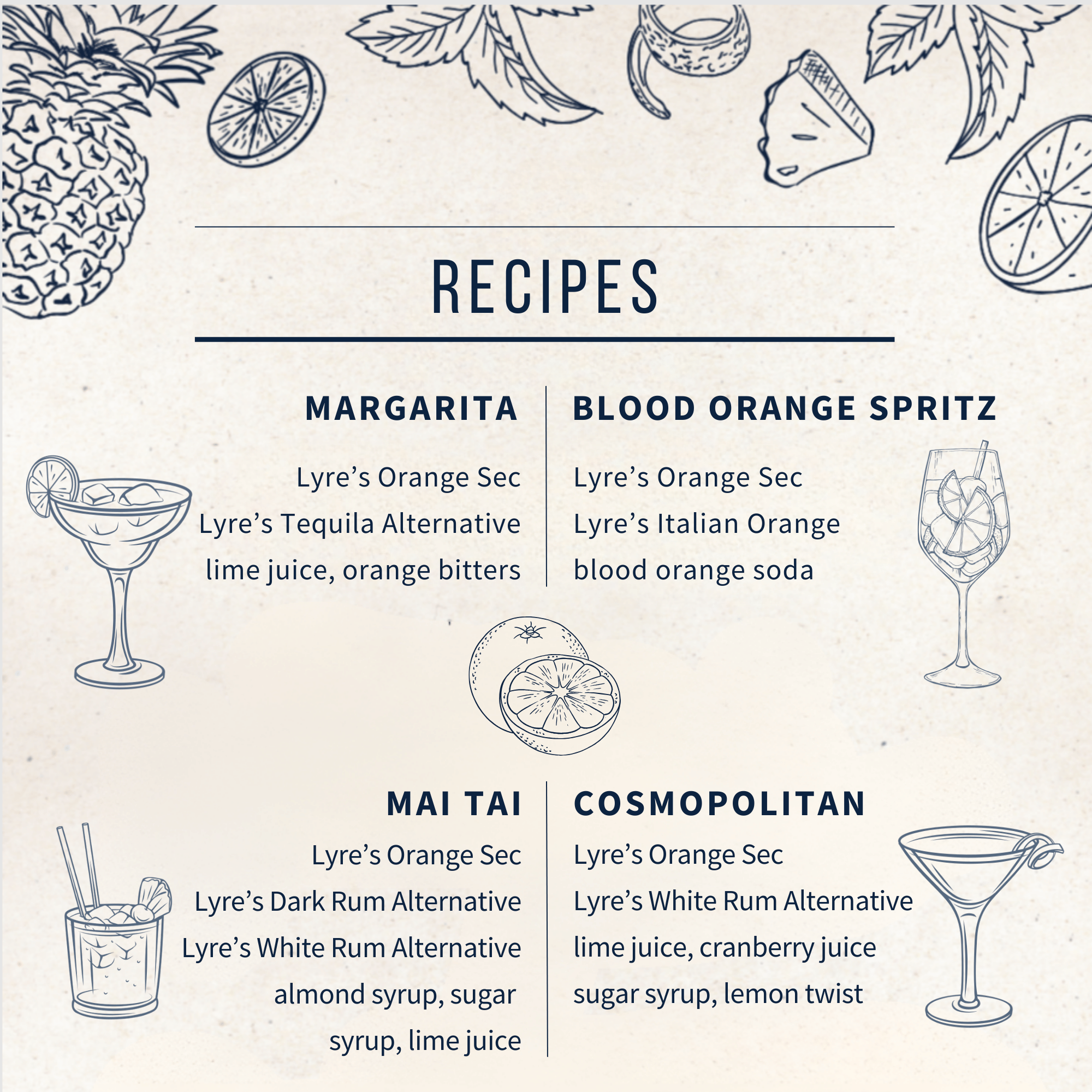 Orange Sec recipe card 